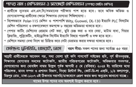 
Today Job News BD