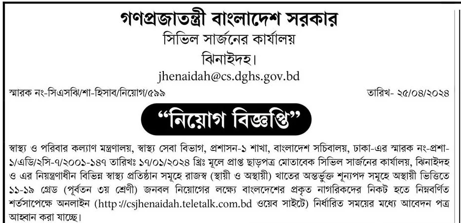 Today Job News BD