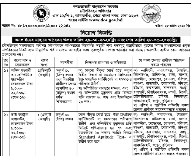 Today Job News BD