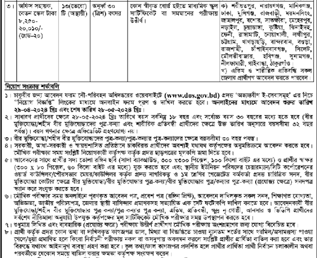 Today Job News BD