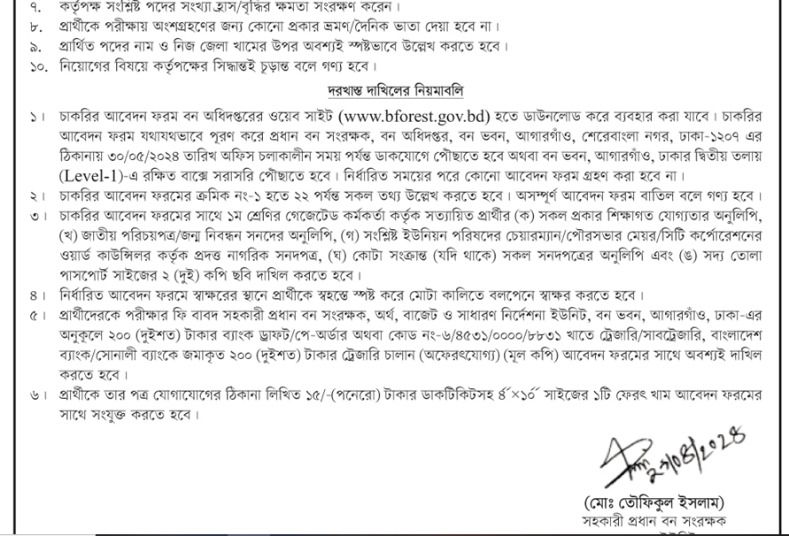 Today Job News BD