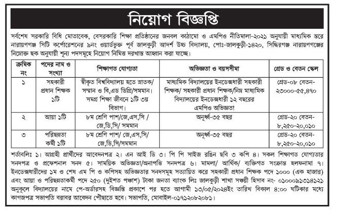 Today Job News BD