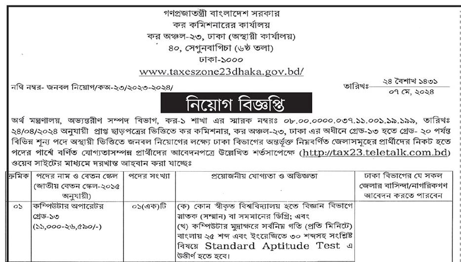 Today Job News BD
