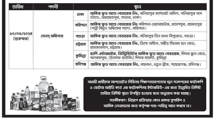 Today Job News BD