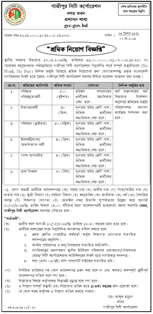 Today Job News BD